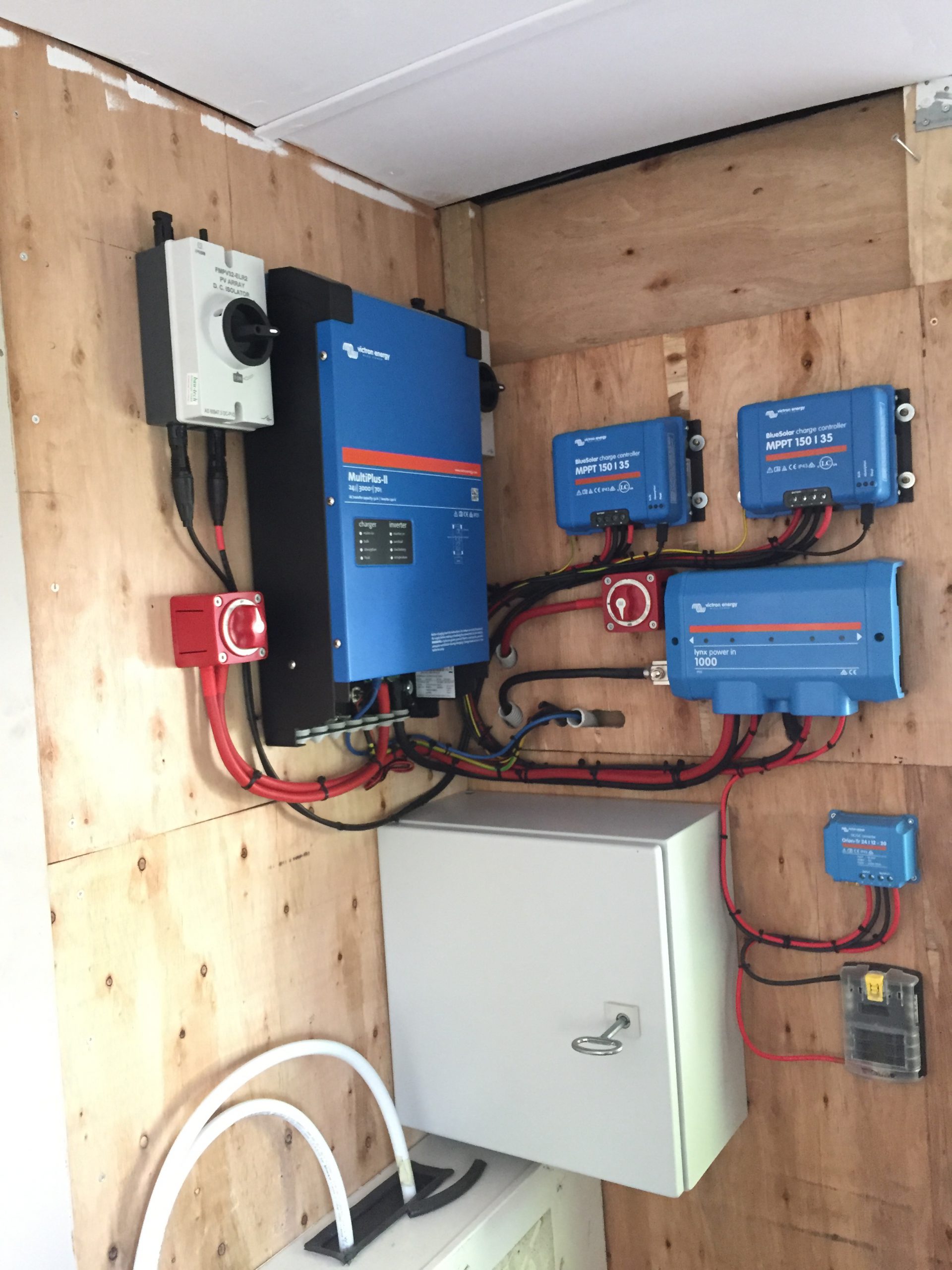 Power supply Cankuna Campers